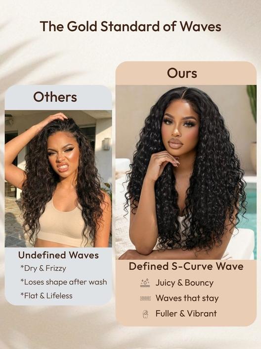 UBetter 7x5 Glueless Non-slip Water Wave with Drawstring Pre-Everything Ready-to-Wear With Baby Hair Wig
