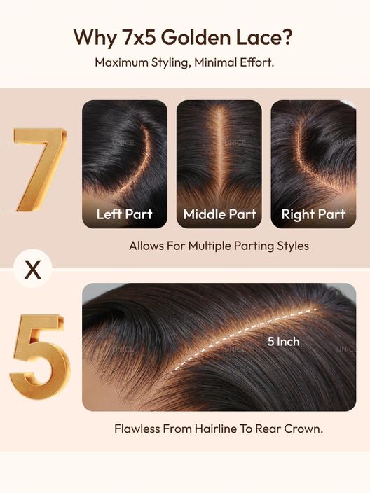 UBetter 7x5 Glueless Non-slip Water Wave with Drawstring Pre-Everything Ready-to-Wear With Baby Hair Wig