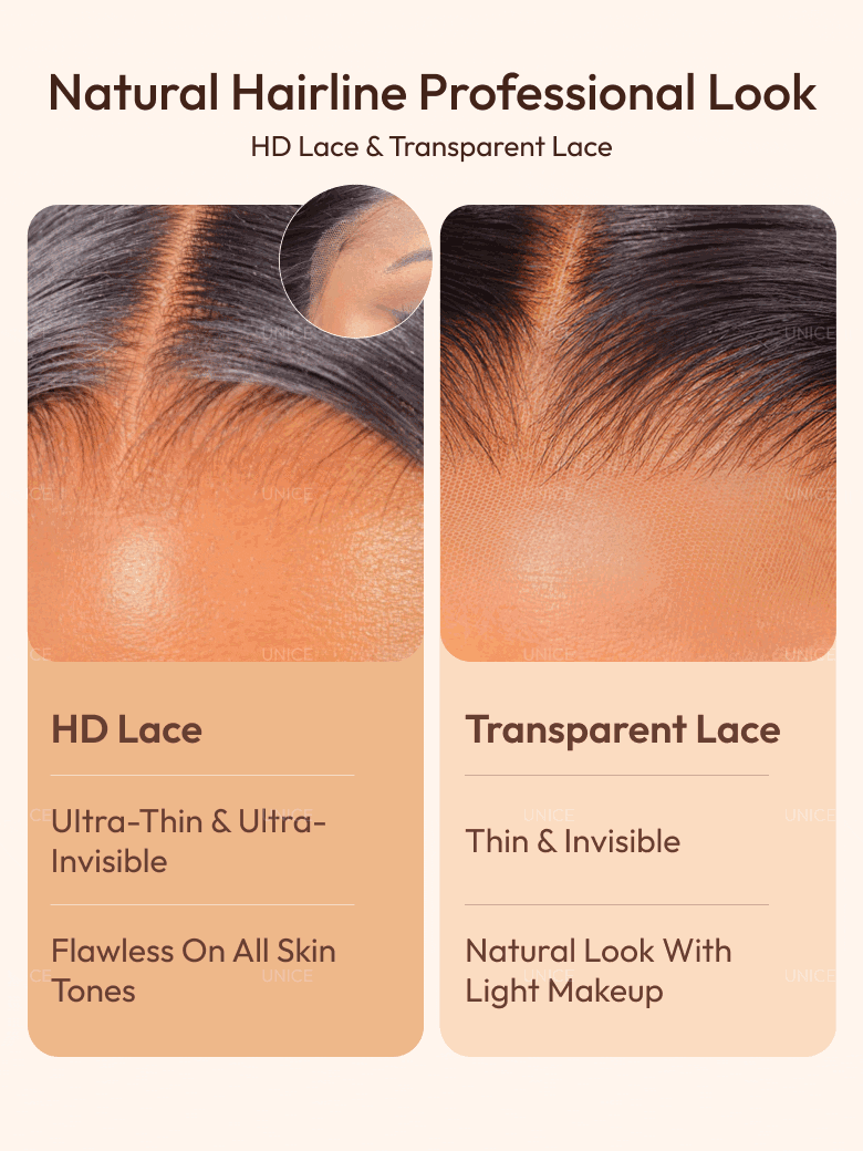 UBetter 13x4 HD Lace Glueless Non-slip Body Wave Wig Pull & Go Fit Ear-to-Ear with Invisi Drawstring  Pre-Everything Ready-to-Wear