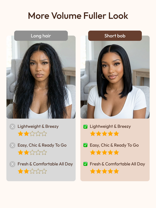 UBetter 7x5 Glueless Non-slip Lace Bleached Knots Pre Layered Bob With Drawstring Wig  Pre-Everything Ready-to-Wear